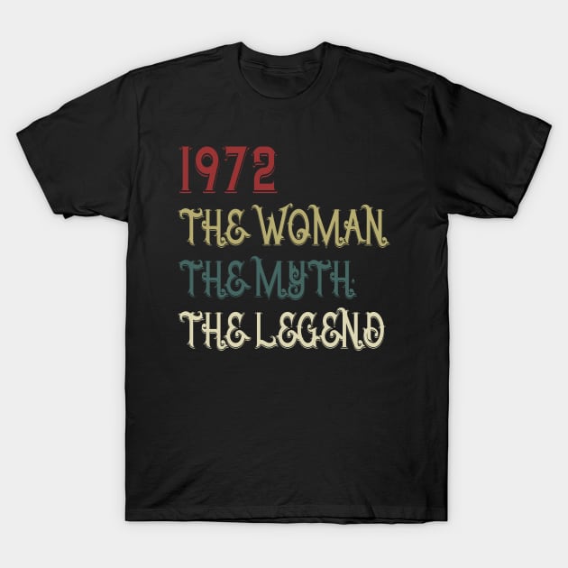 Vintage Retro 1972 Legend Gift 48th Birthday Womens T-Shirt by Damsin